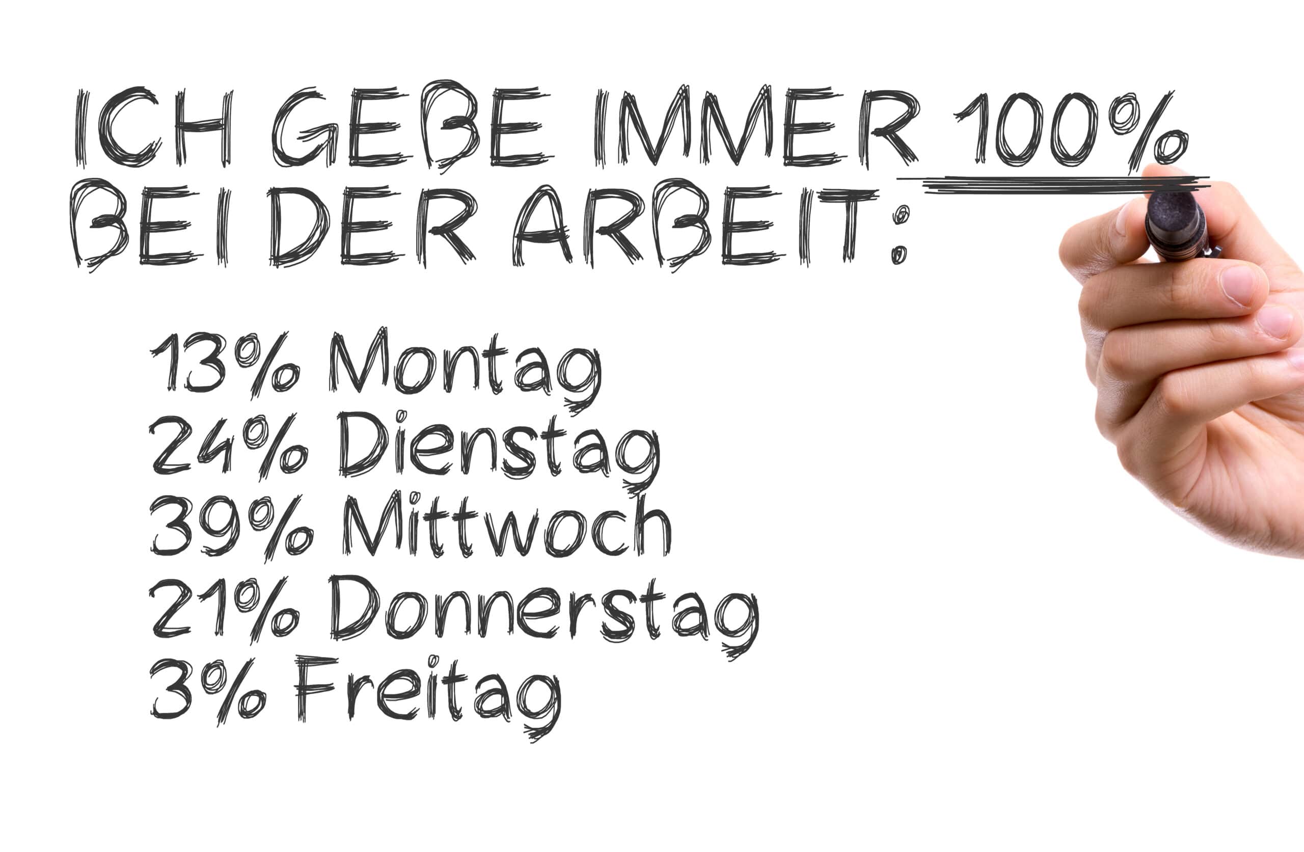 Beitragsbild zu Studie: Angreifer nutzen Zero-Day-Schwachstelle aus